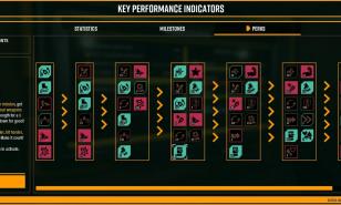 Deep Rock Galactic Perk Tree Perk Upgrade Page, Perk Tree, Deep Rock Galactic Perk Tree