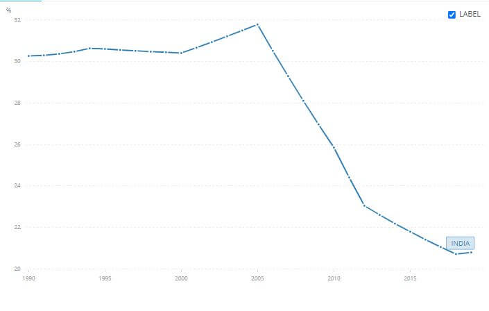 How to Make A Successful Comeback After A Career Break 2 career