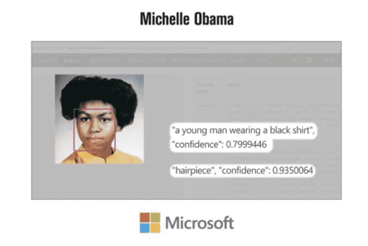 AI needs Diversity to reduce Gender and Racial Bias! 4 ai