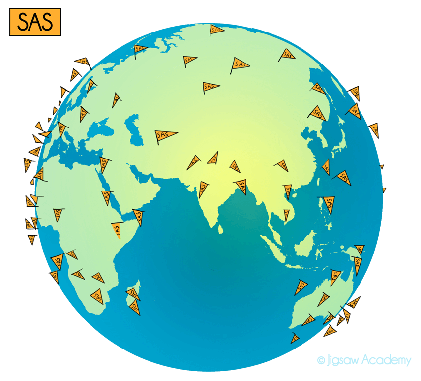 5 Tips To Make The Most Of Your SAS Training 1